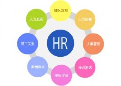 HR人力资源管理